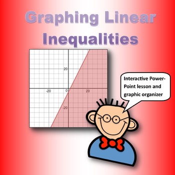 Preview of Graphing Linear Inequalities for 9th Grade