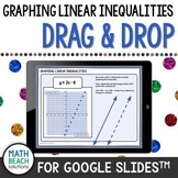 Graphing Linear Inequalities in Slope-Intercept Form Activ