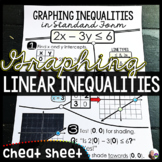 Graphing Linear Inequalities in Standard Form Cheat Sheet