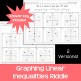 Graphing Linear Inequalities in Two Variables Riddle 2 Levels
