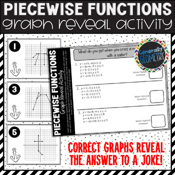 Preview of Graphing Linear Piecewise Functions Activity | Joke Worksheet