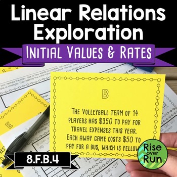 Preview of Graphing Linear Relations with Initial Value & Rate of Change