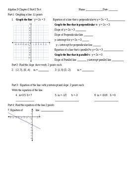 Graphing Linear equations Test Algebra 3 by Numbers and Nuclei | TPT