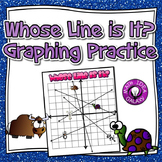 Graphing Lines Activity in Slope Intercept Form 1