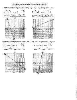 Preview of Graphing Lines Point-Slope Form NOTES ANSWER KEY