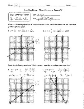Preview of Graphing Lines Slope-Intercept Form Classwork ANSWER KEY