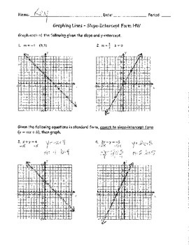 Bagasdi: Graphing Lines In Slope Intercept Form Worksheet Answers