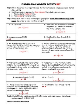 Calculate How Much Stained Glass You Need - 3 Formulas