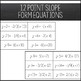 Graphing Lines & Zombies ~ Point Slope Form by Amazing Mathematics