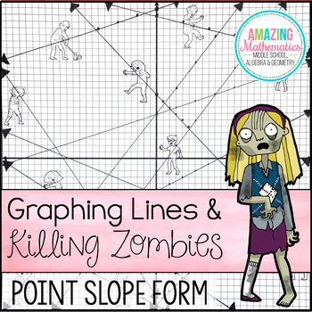 Preview of Graphing Lines & Zombies ~ Graphing Lines in Point Slope Form Activity