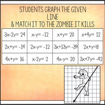 Graphing Lines & Zombies ~ Standard Form by Amazing ...