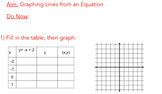 Graphing Lines from an Equation