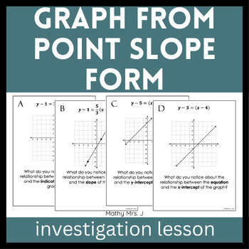 Graphing Lines in Point-Slope Form Investigation Lesson by Mathy Mrs J