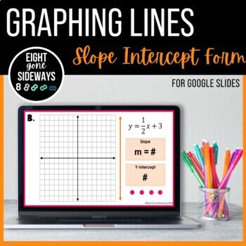 Preview of Graphing Lines in Slope-Intercept Form Activity - Digitally Graph Lines