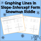 Graphing Lines in Slope-Intercept Form Snowman Riddle Activity