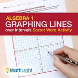 Graphing Lines over Intervals Secret Word Activity (Algebra 1)