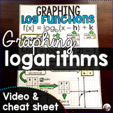 Graphing Logarithmic Functions Cheat Sheet and Video