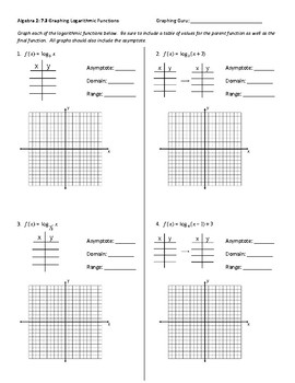 Graphing Logarithmic Functions Worksheet + Answer Key by Kristen Mathison