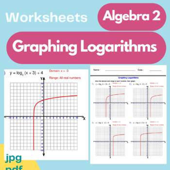 Preview of Graphing Logarithms Worksheets - Give the domain - Algebra 2