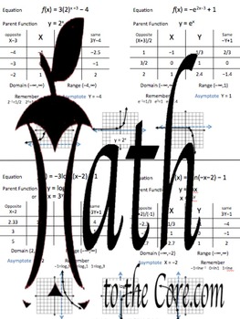 homework 3 2 graphing logs and exponents