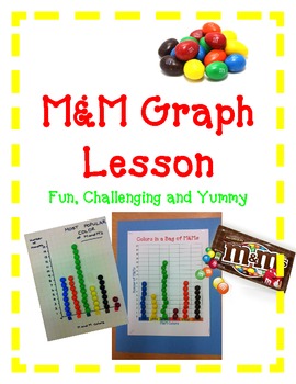 Preview of Graphing M&Ms|Hands-On|Graphing Activity|Worksheets to Analyze Data