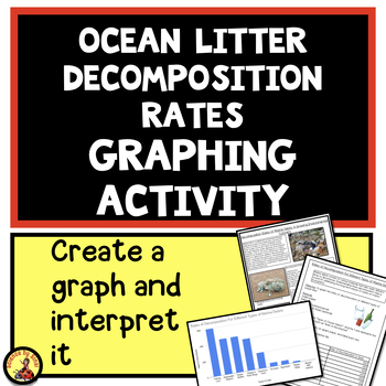 Preview of Graphing Marine Litter Decomposition Data Interpretation Middle School Practice
