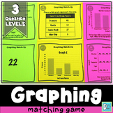 Graphing Matching Activity Game