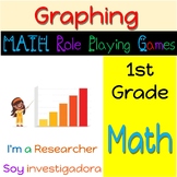 Math Role Playing Games: I’m a Researcher! (Graphing) 1st 