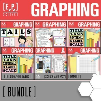 Preview of Graphing Activity Bundle | Graphing Notes, Activities, Reminders and Posters