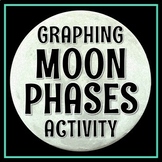 Graphing Moon Phases Activity NGSS MS-ESS1-1