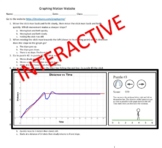 Graphing Motion Interactive Lab