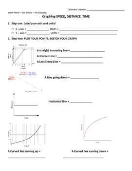 Preview of Graphing Motion Packet