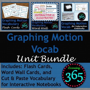 Preview of Graphing Motion Vocabulary Unit Bundle