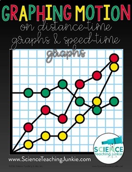 Preview of Graphing Motion on Distance-Time and Speed-Time Graphs