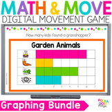 Graphing Movement Math Games for PowerPoint and Google (TM