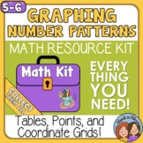 Graphing Number Patterns - Points from an Input Output tab