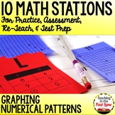 Graphing Numerical Patterns Stations