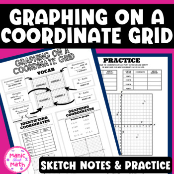 Preview of Graphing On A Coordinate Grid Sketch Notes & Practice