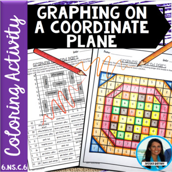 coordinate plane coloring teaching resources teachers pay teachers