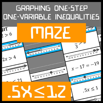 Preview of Graphing One-Step One-Variable Inequalities Maze