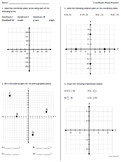 Graphing Ordered Pairs Coordinate Plane Practice