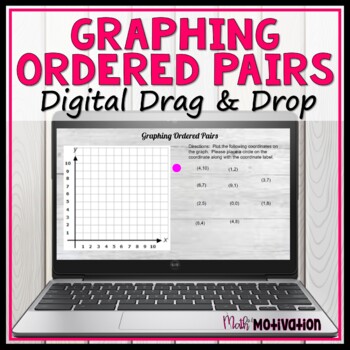 Preview of Graphing Ordered Pairs Digital Drag and Drop 