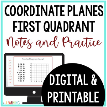 Preview of Graphing Ordered Pairs on the Coordinate Plane - Google Slides and Practice