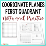 Graphing Ordered Pairs on the First Quadrant Slides and Notes
