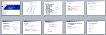 Preview of Graphing Other Trigonometric Functions - PowerPoint, Notes, & Examples