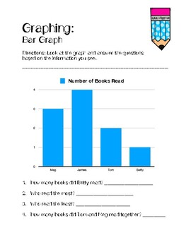 Graphing Pack by Laura Hunter | TPT