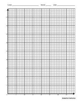 graphing paper quadrant i by teacher potions tpt