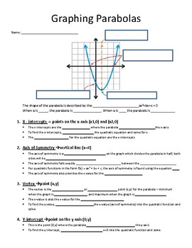 Preview of Graphing Parabolas (standard form)