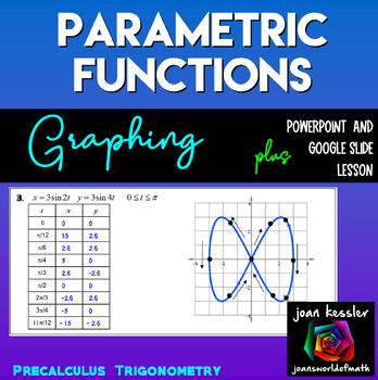 Preview of Graphing Parametric Functions