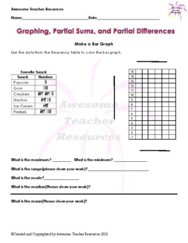Preview of Graphing, Partial Sums, and Partial Differences Worksheet